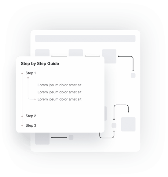 Credit Union Job Aid Templates