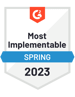 G2-Spring-23_MostImplementable_Total