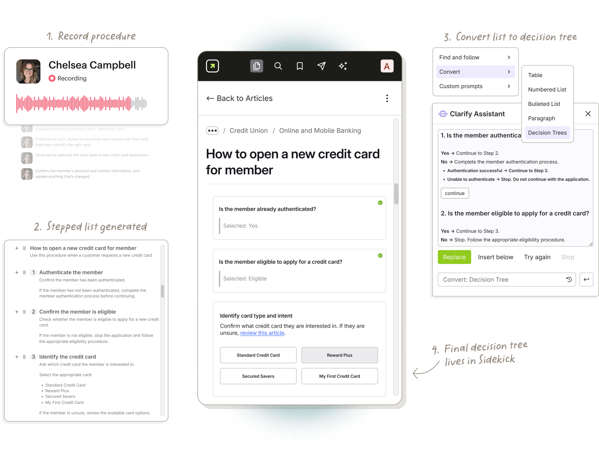 ScreenSteps AI powered decision trees UI collage