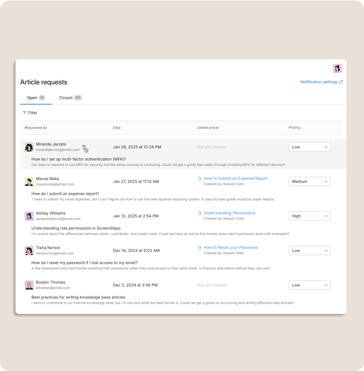 Article Requests