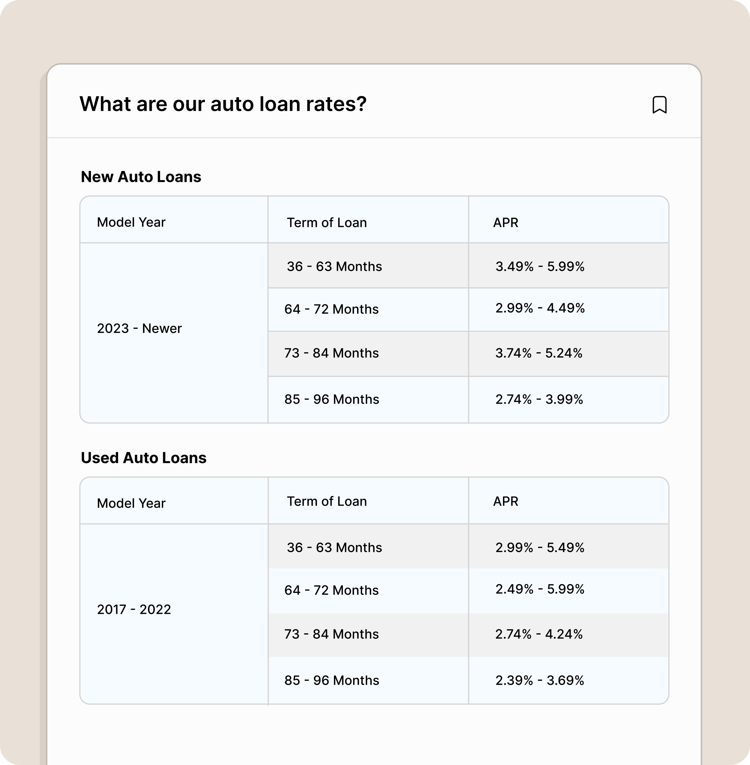 Standard-Reference-Article